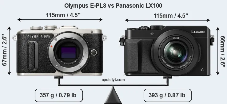 Size Olympus E-PL8 vs Panasonic LX100