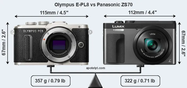 Size Olympus E-PL8 vs Panasonic ZS70