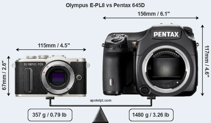 Size Olympus E-PL8 vs Pentax 645D