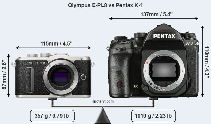 Size Olympus E-PL8 vs Pentax K-1