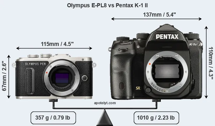 Size Olympus E-PL8 vs Pentax K-1 II