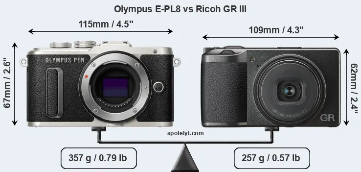 Size Olympus E-PL8 vs Ricoh GR III