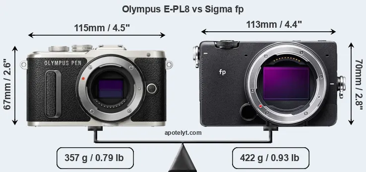 Size Olympus E-PL8 vs Sigma fp