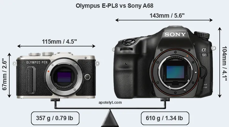 Size Olympus E-PL8 vs Sony A68