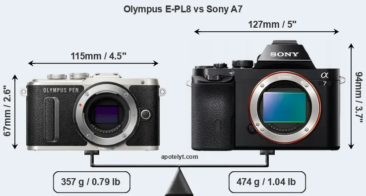 Size Olympus E-PL8 vs Sony A7