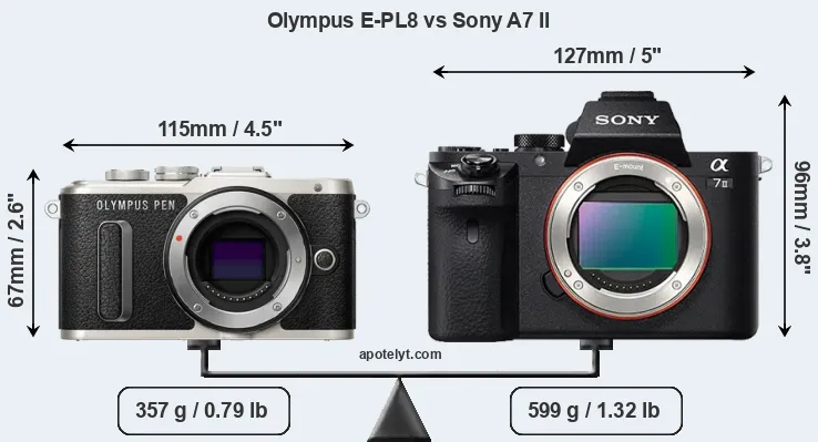 Size Olympus E-PL8 vs Sony A7 II