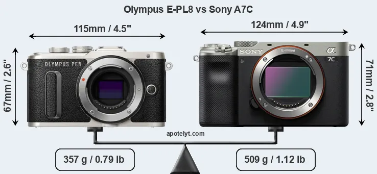 Size Olympus E-PL8 vs Sony A7C