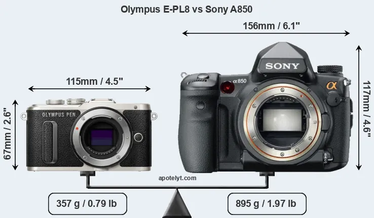 Size Olympus E-PL8 vs Sony A850