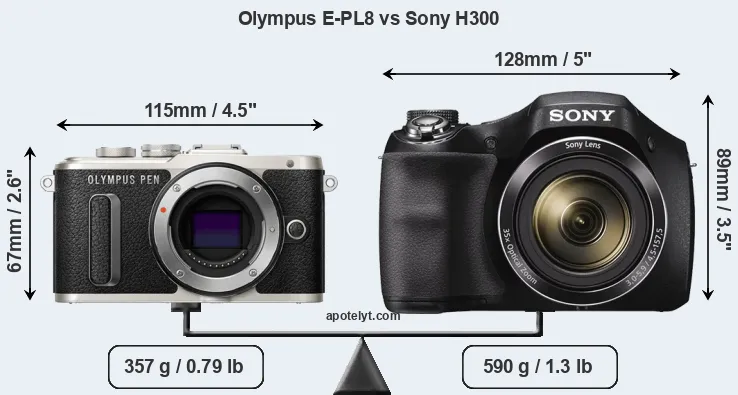 Size Olympus E-PL8 vs Sony H300