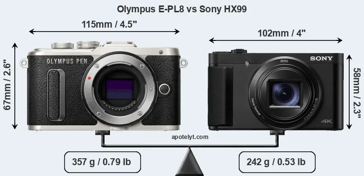 Size Olympus E-PL8 vs Sony HX99