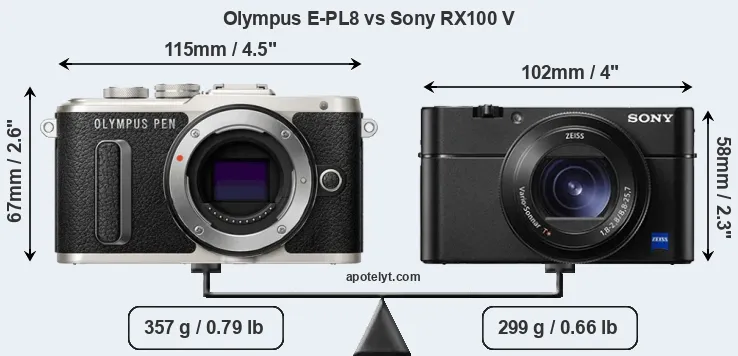 Size Olympus E-PL8 vs Sony RX100 V