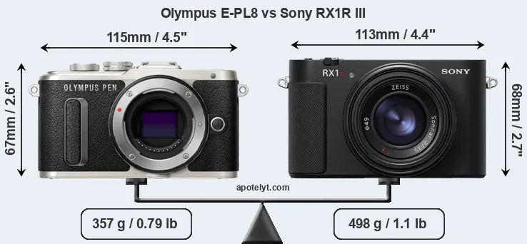 Size Olympus E-PL8 vs Sony RX1R III