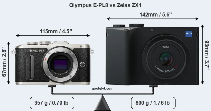 Size Olympus E-PL8 vs Zeiss ZX1