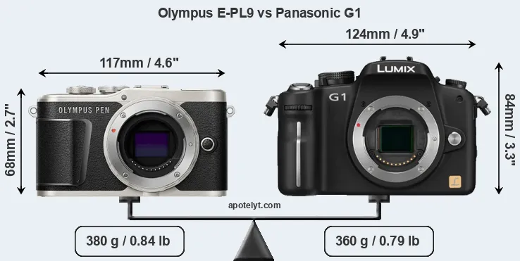 Size Olympus E-PL9 vs Panasonic G1