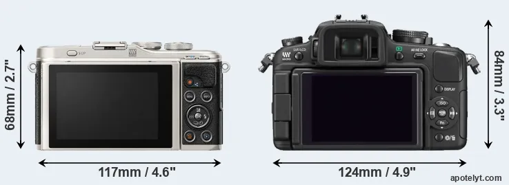 Comparison E-PL9 or G1 rear