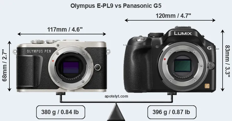 Size Olympus E-PL9 vs Panasonic G5