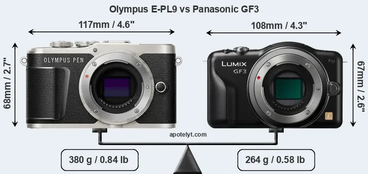 Size Olympus E-PL9 vs Panasonic GF3