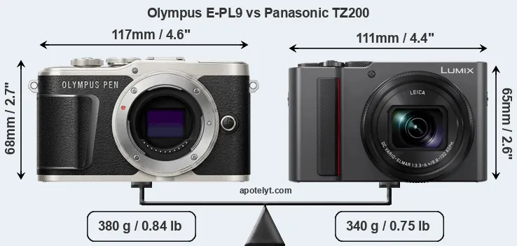 Size Olympus E-PL9 vs Panasonic TZ200
