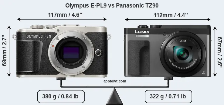 Size Olympus E-PL9 vs Panasonic TZ90