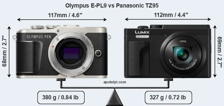 Size Olympus E-PL9 vs Panasonic TZ95