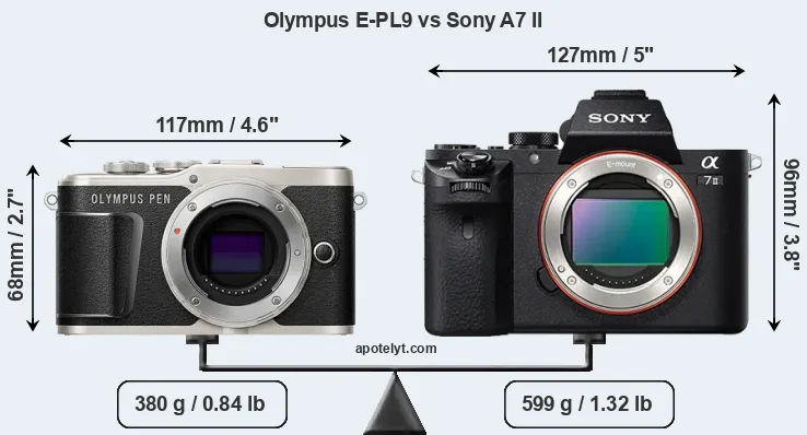 Size Olympus E-PL9 vs Sony A7 II