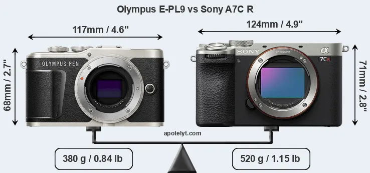 Size Olympus E-PL9 vs Sony A7C R