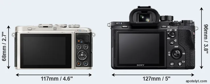 Comparison E-PL9 or A7S II rear