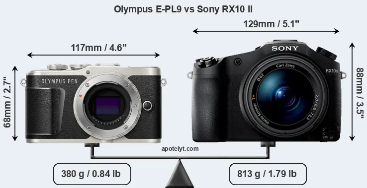 Size Olympus E-PL9 vs Sony RX10 II