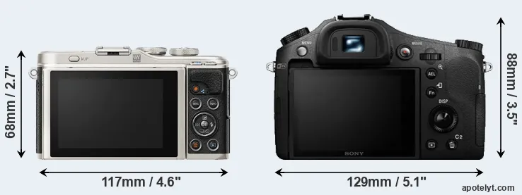 Comparison E-PL9 or RX10 II rear
