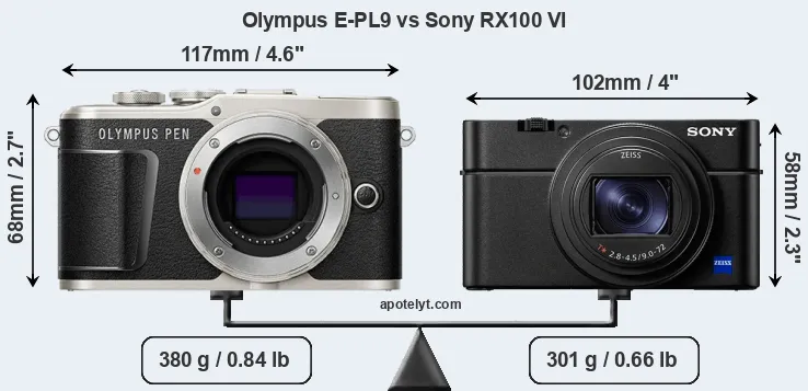 Size Olympus E-PL9 vs Sony RX100 VI
