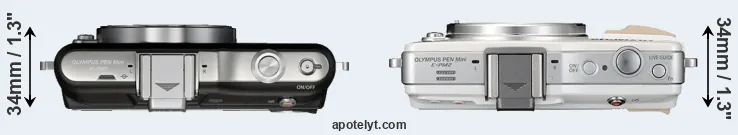 Compare E-PM1 versus E-PM2 top
