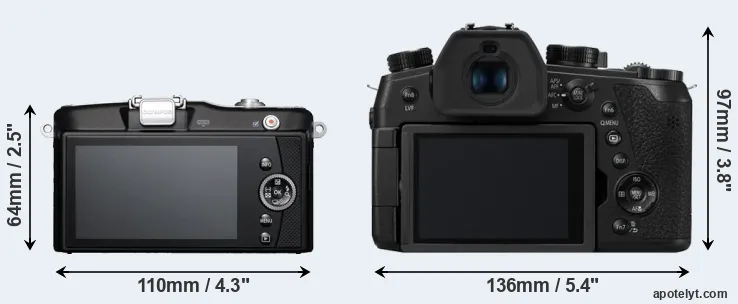 Comparison E-PM1 or FZ1000 II rear