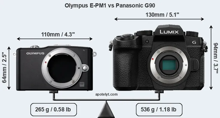 Size Olympus E-PM1 vs Panasonic G90