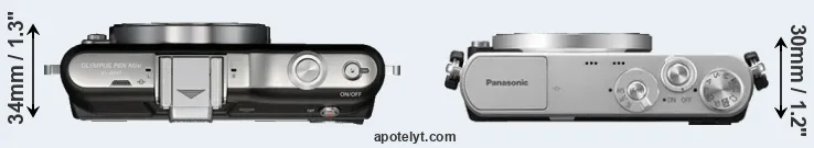 Compare E-PM1 versus GM1 top