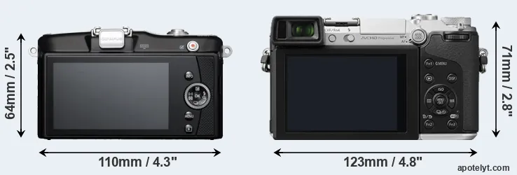 Comparison E-PM1 or GX7 rear