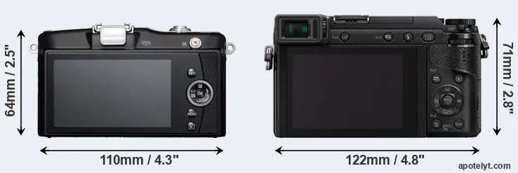 Comparison E-PM1 or GX80 rear