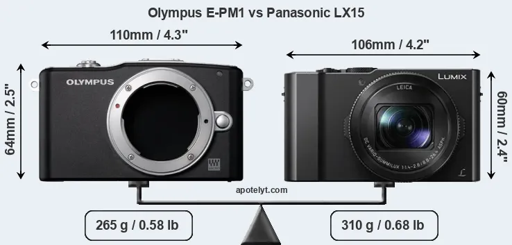 Size Olympus E-PM1 vs Panasonic LX15