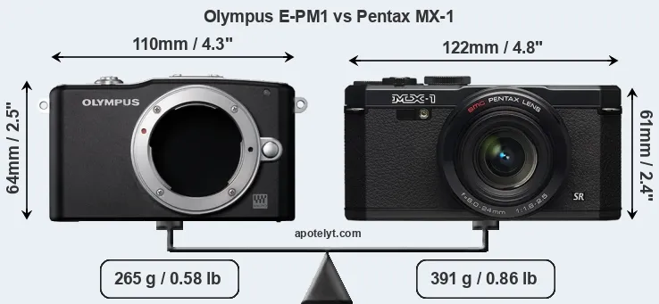 Size Olympus E-PM1 vs Pentax MX-1
