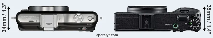 Compare E-PM1 versus GR top