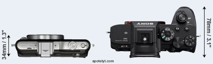 Compare E-PM1 versus A7R IV top