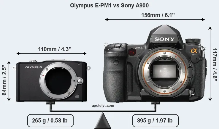 Size Olympus E-PM1 vs Sony A900