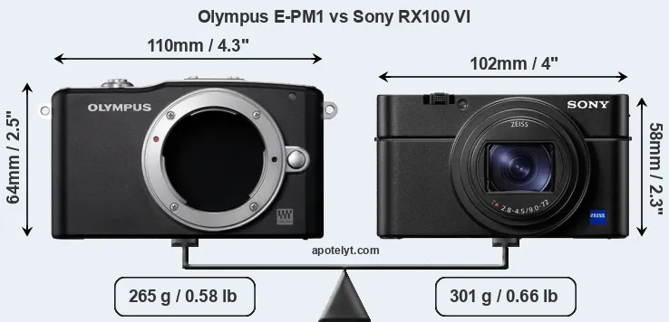 Size Olympus E-PM1 vs Sony RX100 VI