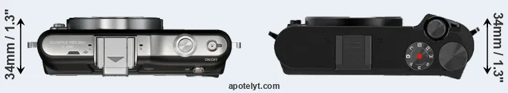 Compare E-PM1 versus M1 top