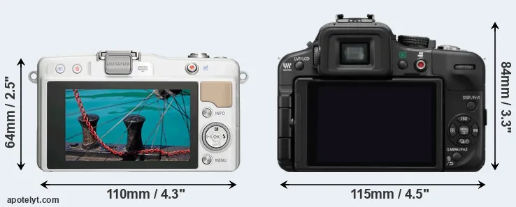 Comparison E-PM2 or G3 rear