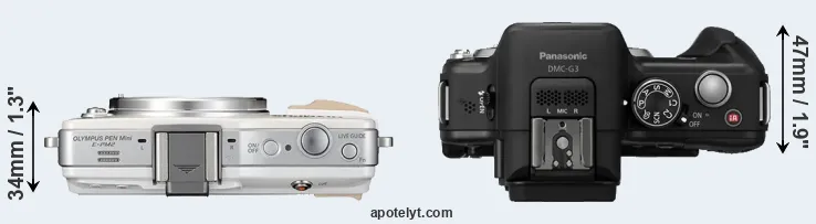 Compare E-PM2 versus G3 top