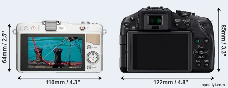 Comparison E-PM2 or G6 rear