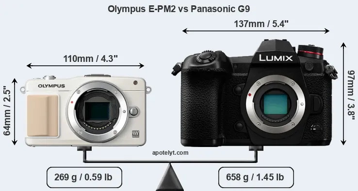 Size Olympus E-PM2 vs Panasonic G9