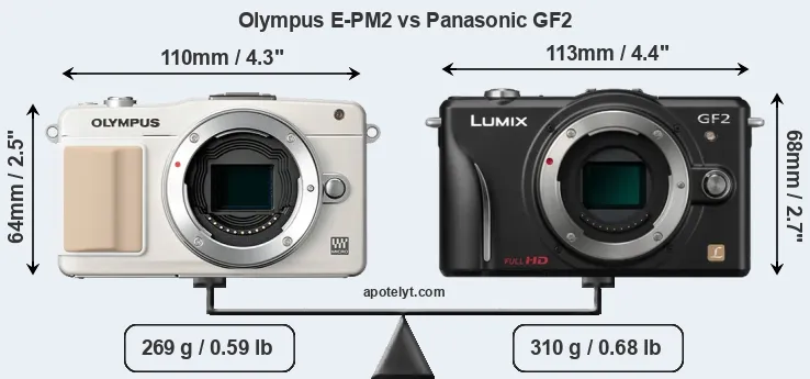 Size Olympus E-PM2 vs Panasonic GF2