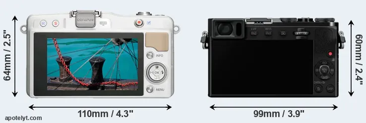 Comparison E-PM2 or GM5 rear