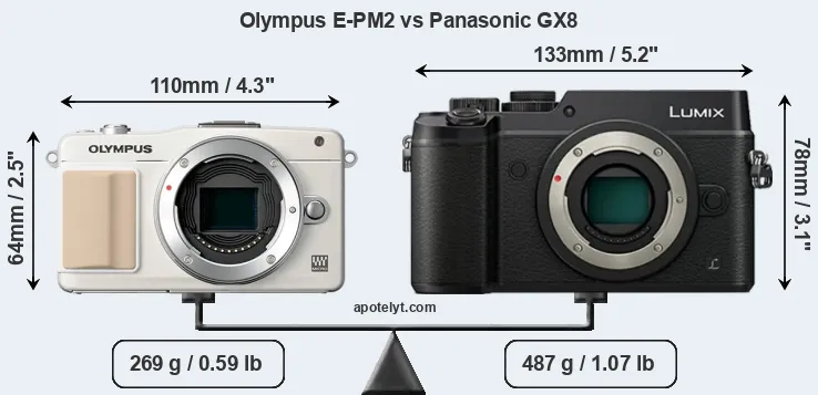 Size Olympus E-PM2 vs Panasonic GX8